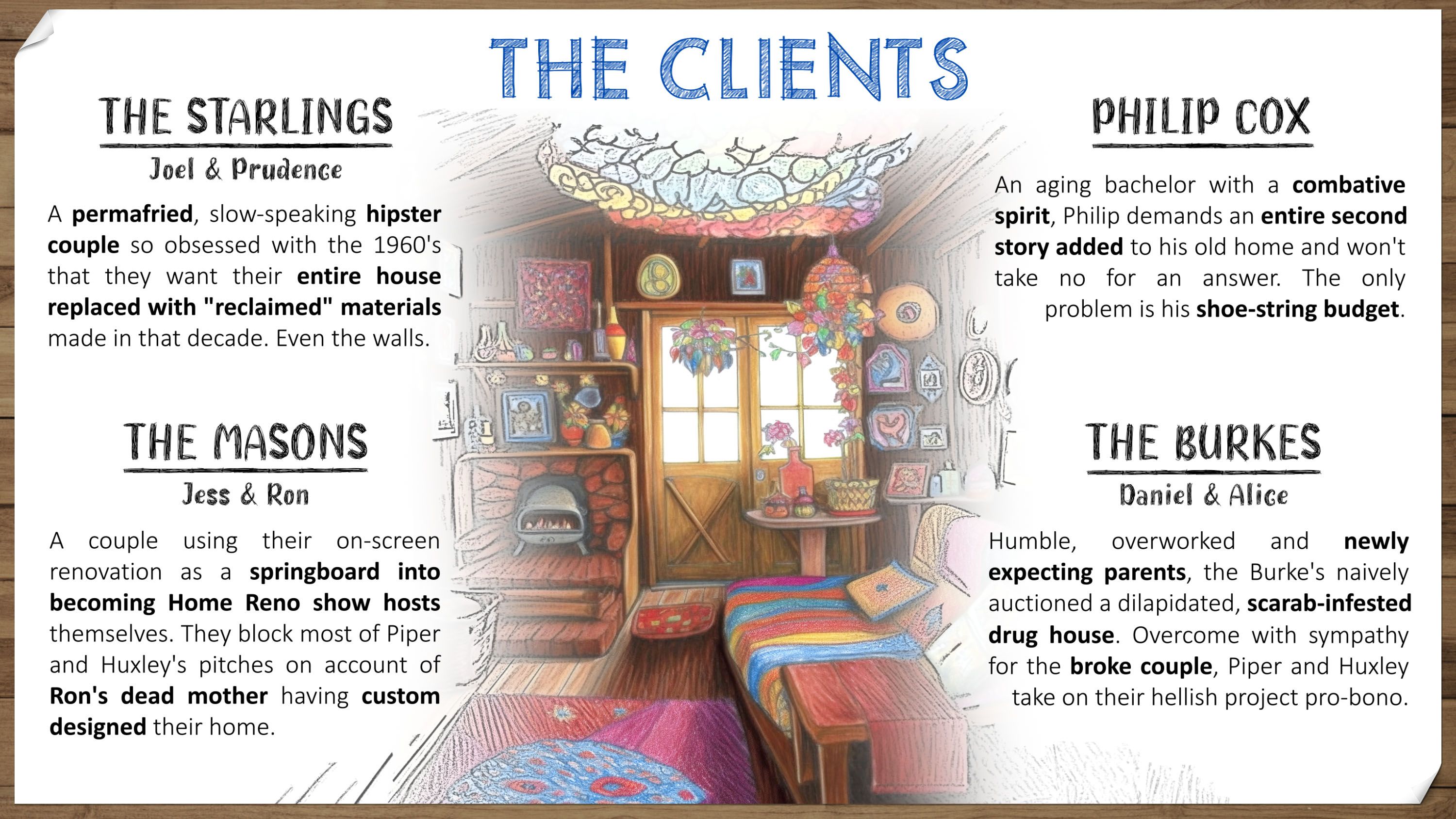 Renovating Paynes Pitch Deck 4